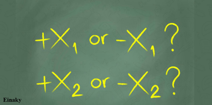 حل معادله های درجه دو با استفاده از جمع و ضرب ریشه