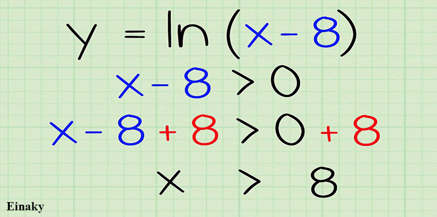 محاسبه دامنه توابع لگاریتمی- عینکی