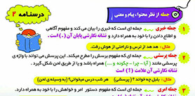 انواع جمله در فارسی ششم دبستان