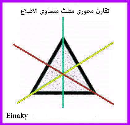 تقارن محوری مثلث متساوی الاضلاع