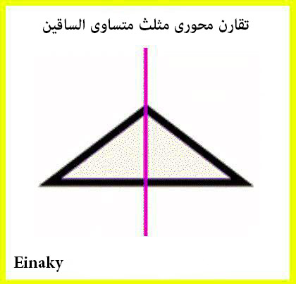 تقارن محوری مثلث متساوی الساقین