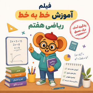 کاراکتر عینکی با کلاه قرمز و عینک در حال آموزش ریاضی هفتم کنار تخته و المانهای آموزشی در یک فضای مینیمال و جذاب
