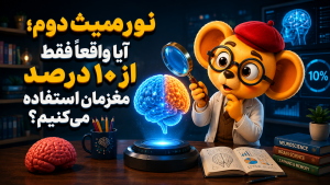عینکی در نقش پژوهشگر با ذرهبین، در حال بررسی مدل سهبعدی مغز داخل یک آزمایشگاه آموزشی برای بررسی باور استفاده از ۱۰ درصد مغز.