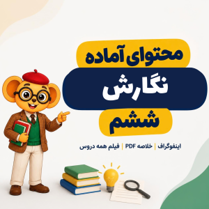 تصویر کاور محتوای آموزشی نگارش ششم با حضور موش عینکی و المانهای مرتبط با نوشتن و آموزش