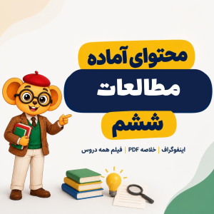 تصویر کاور محصول محتوای آماده مطالعات ششم با موش عینکی، شامل اینفوگراف، خلاصه PDF و فیلم آموزشی همه دروس.